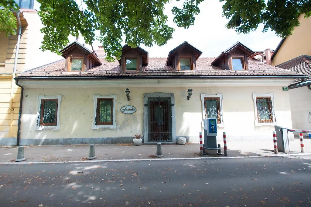 Guest house Rooms Sincere 1830 Ljubljana